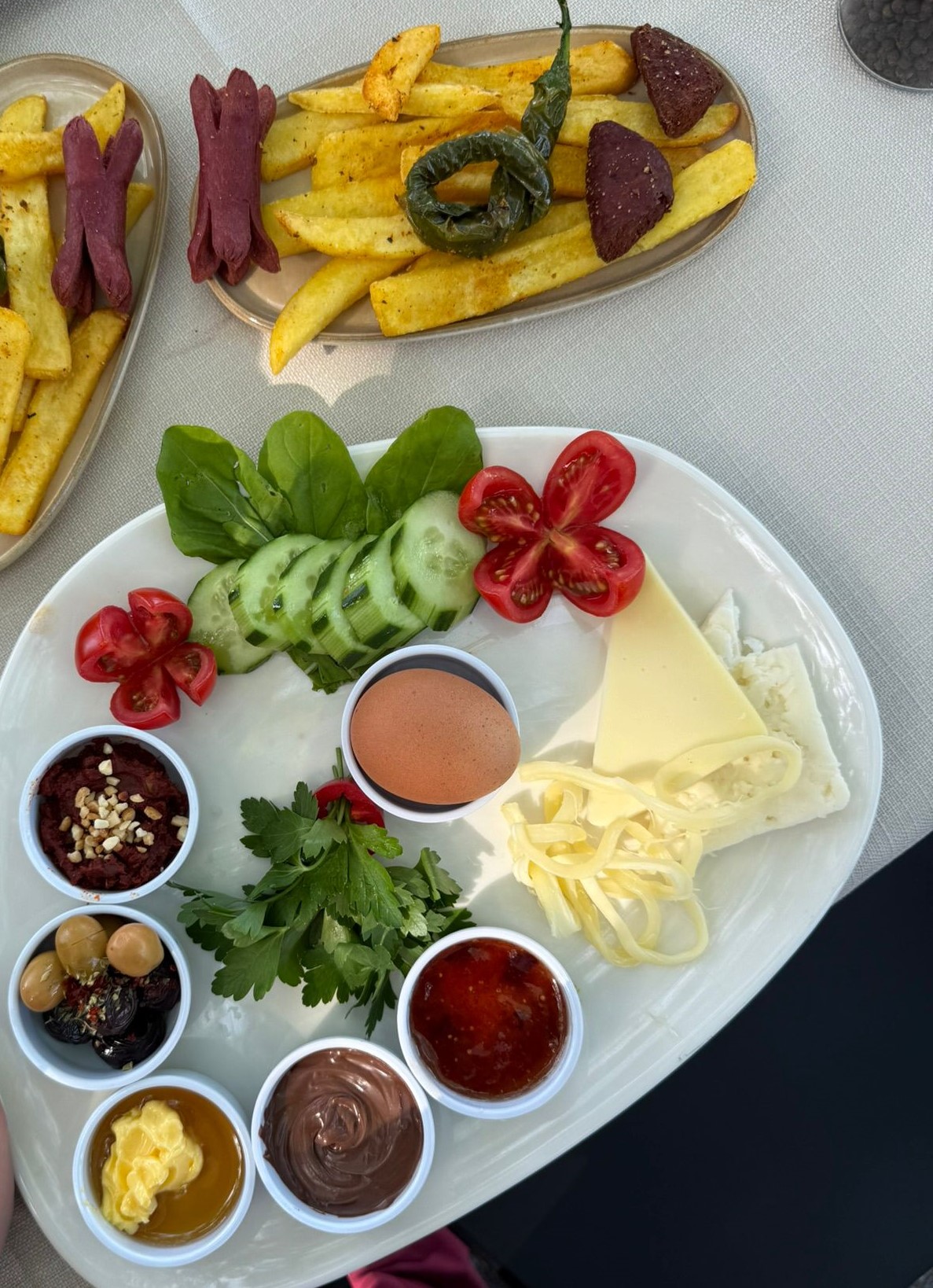 Kahvaltı Tabağı